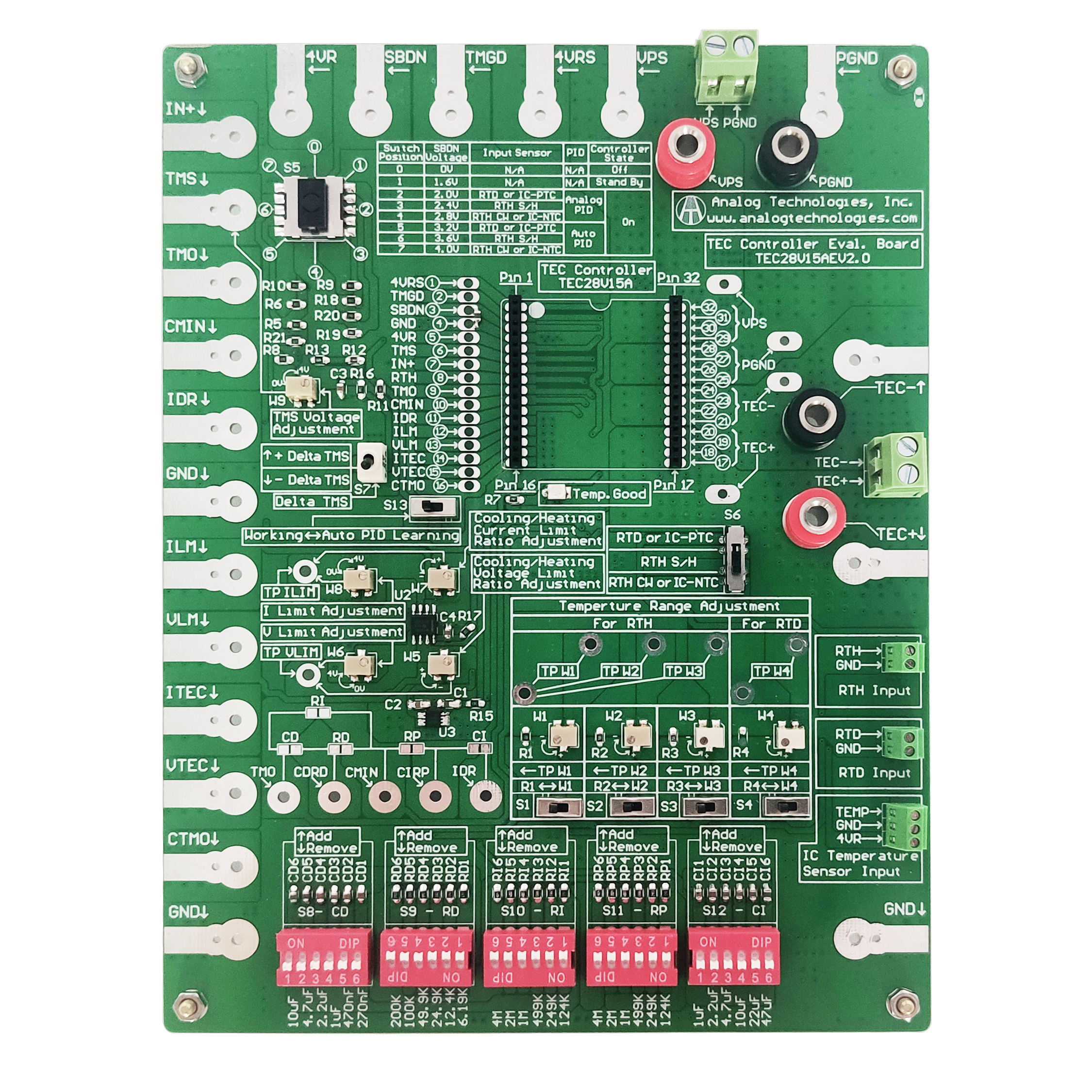 High Voltage High Current Auto PID TEC Controllers Evaluation Board - TEC28V15A Series