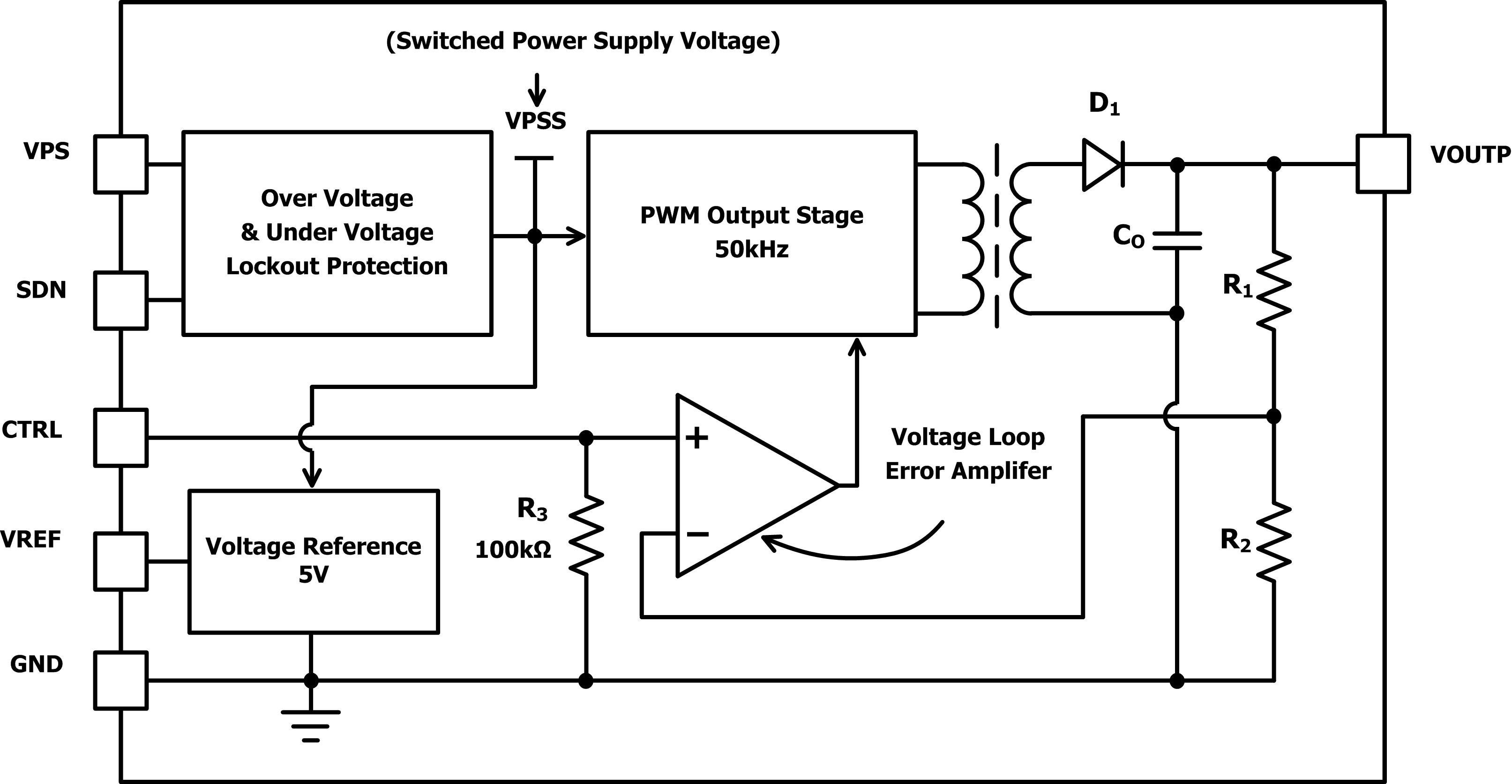 High Voltage Power Supply Block Diagram