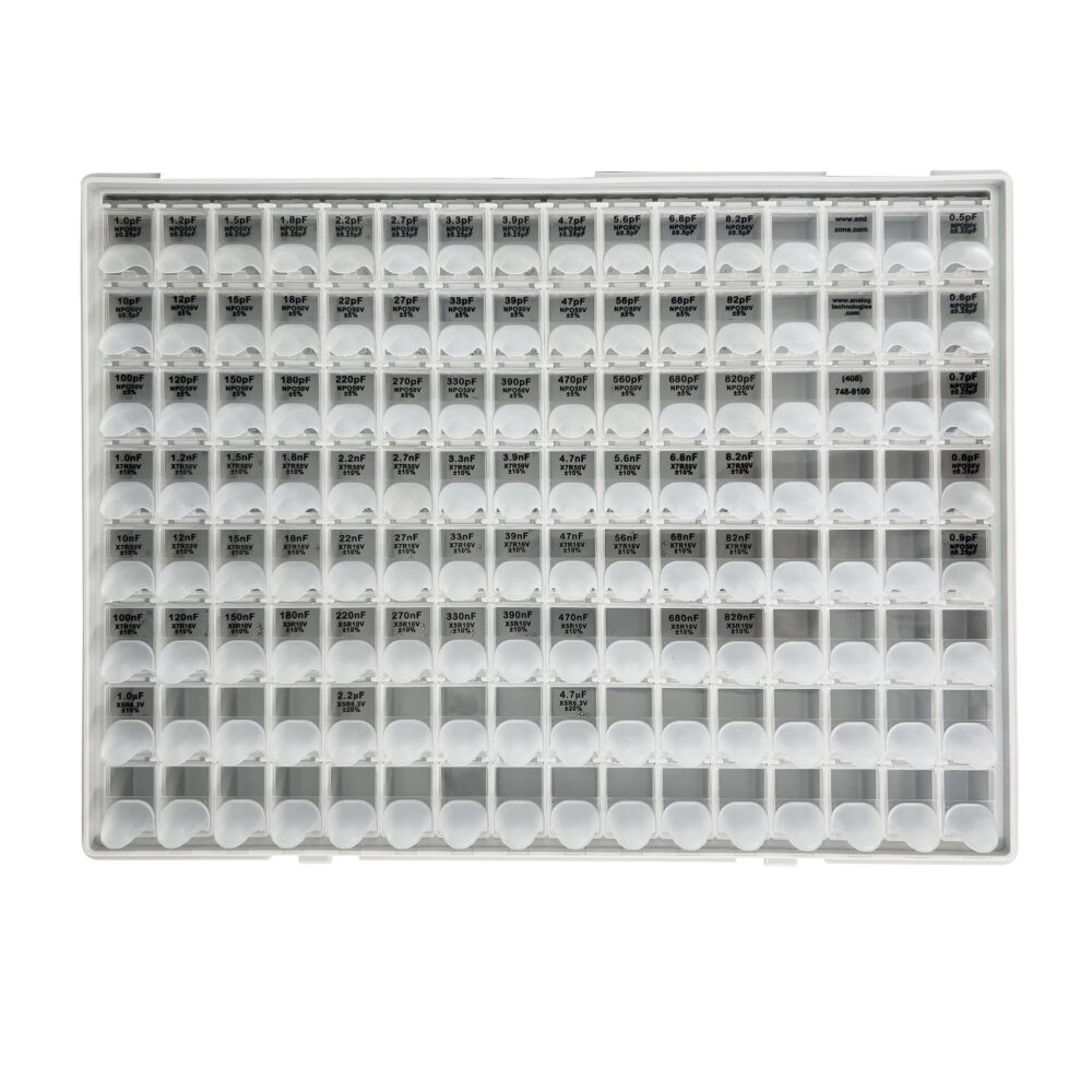 C06 79 Values Open Case View