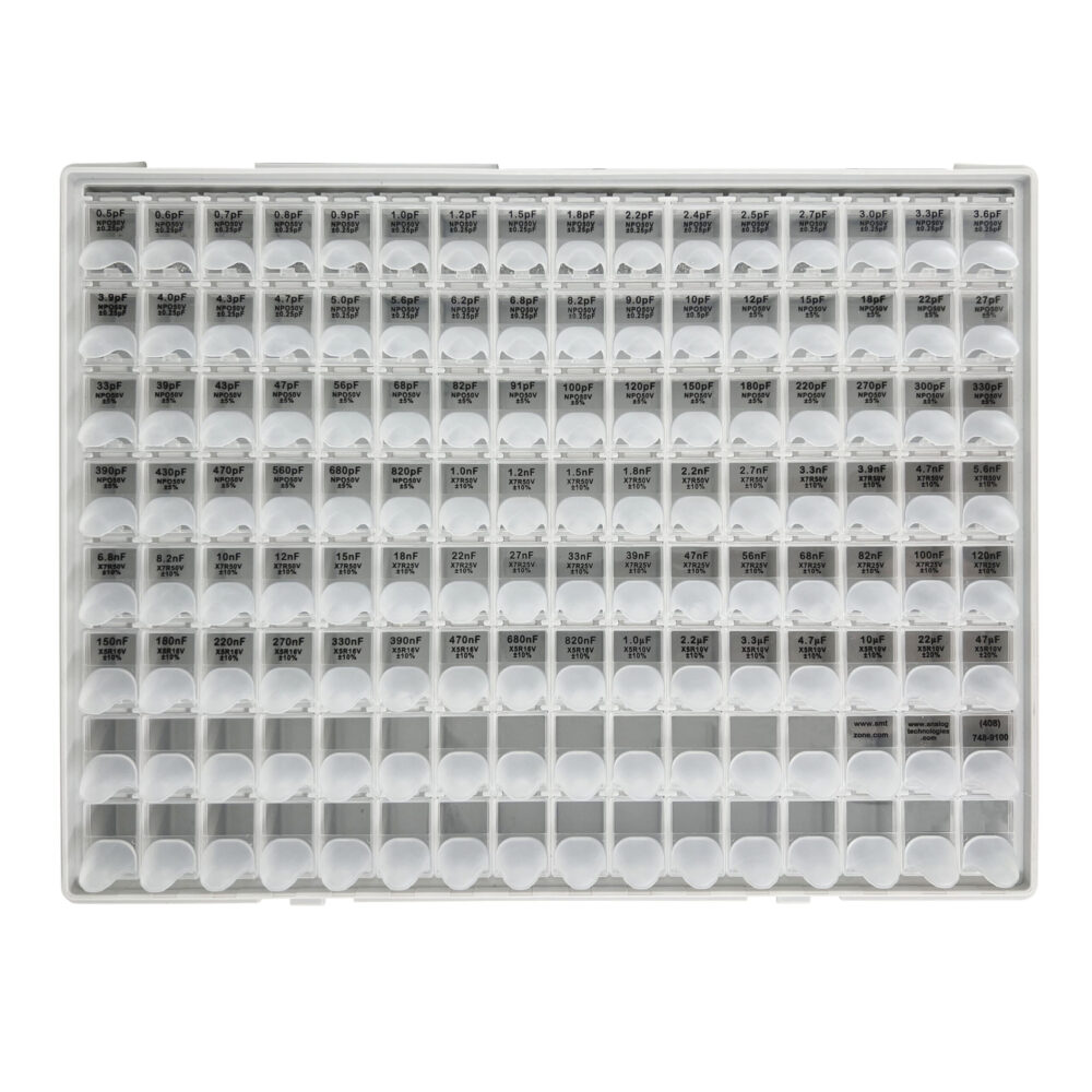 C06B 96Values Open Case View