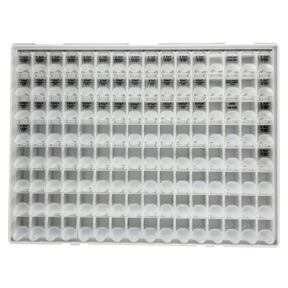 CRF Series Open Case View