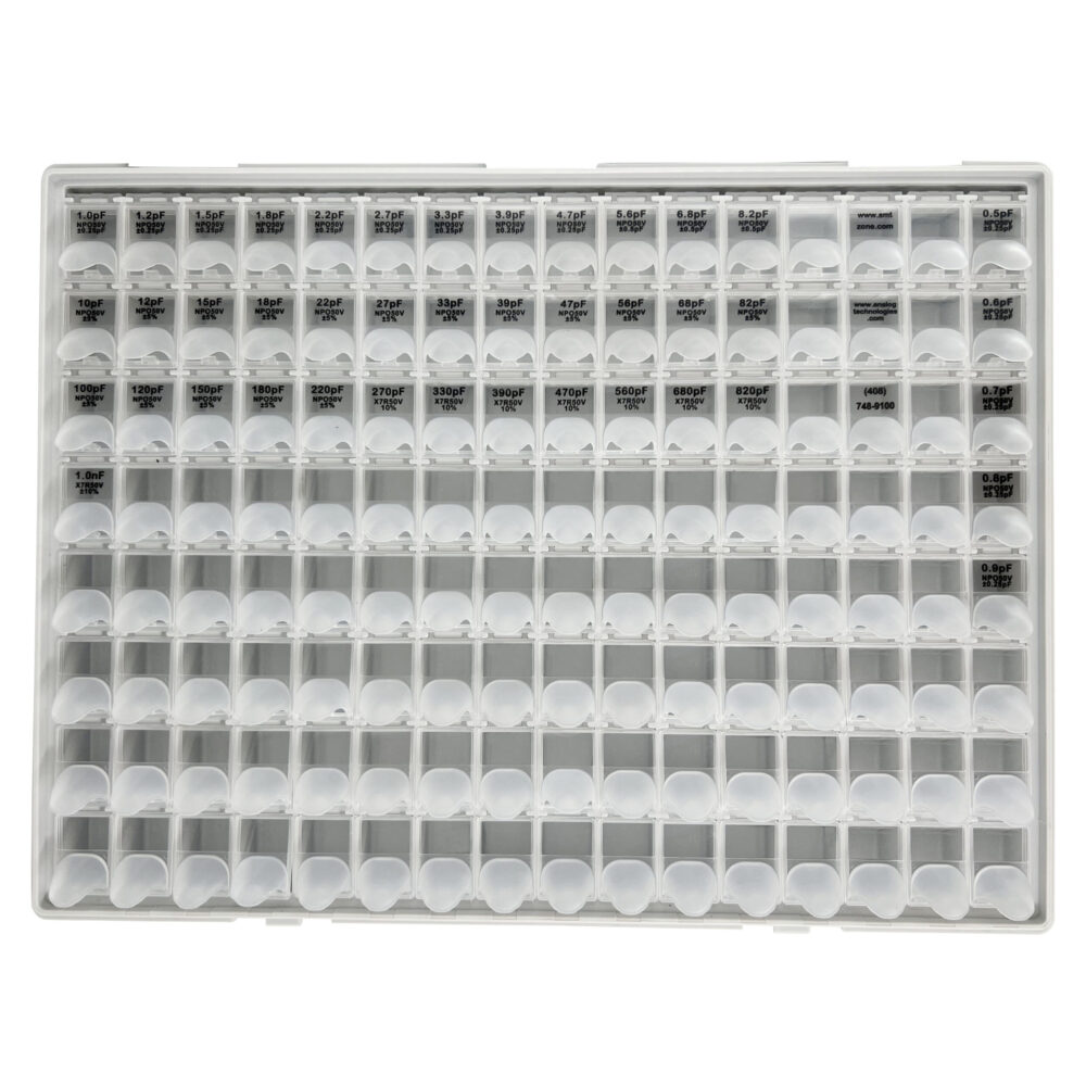 CRF Series Open Case View