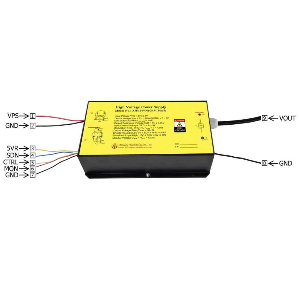 AHV24VN60KV1MAW &minus;60kV 1mA DC DC HV Power Supply (24V Input)