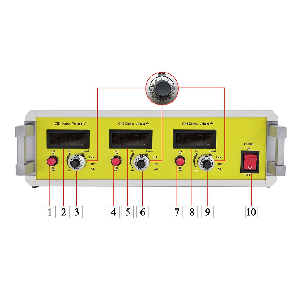 AHVAC3KVR5MABT3_1 AHVAC3KVR5MABT3 3kV 0.5mA AC DC HV Power Supply (90 ~ 230V Input)